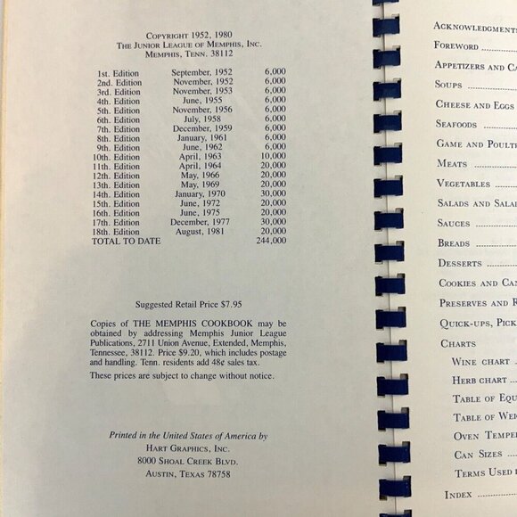 The Memphis Cookbook By Junior League Tennessee Recipes Spiral Bound 1981 - Picture 4 of 13